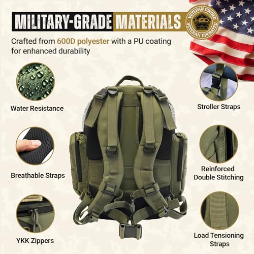 Diaper Bag Backpack with Diaper Changing Mat (Ranger Green / 32L)