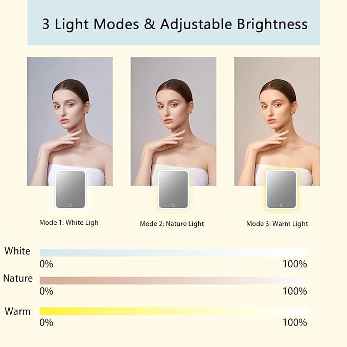 Makeup Bag with Led Mirror, Travel Makeup Organizer with 3 Color Setting & 10X - Image 4