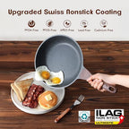 Nonstick Frying Pans (Gray / 9.5+11+12.5 Inch)