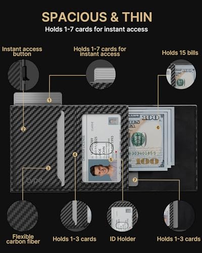 Mens Wallet Card Holder (Carbon Fiber Black)