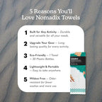 Original Towel (Green & White)