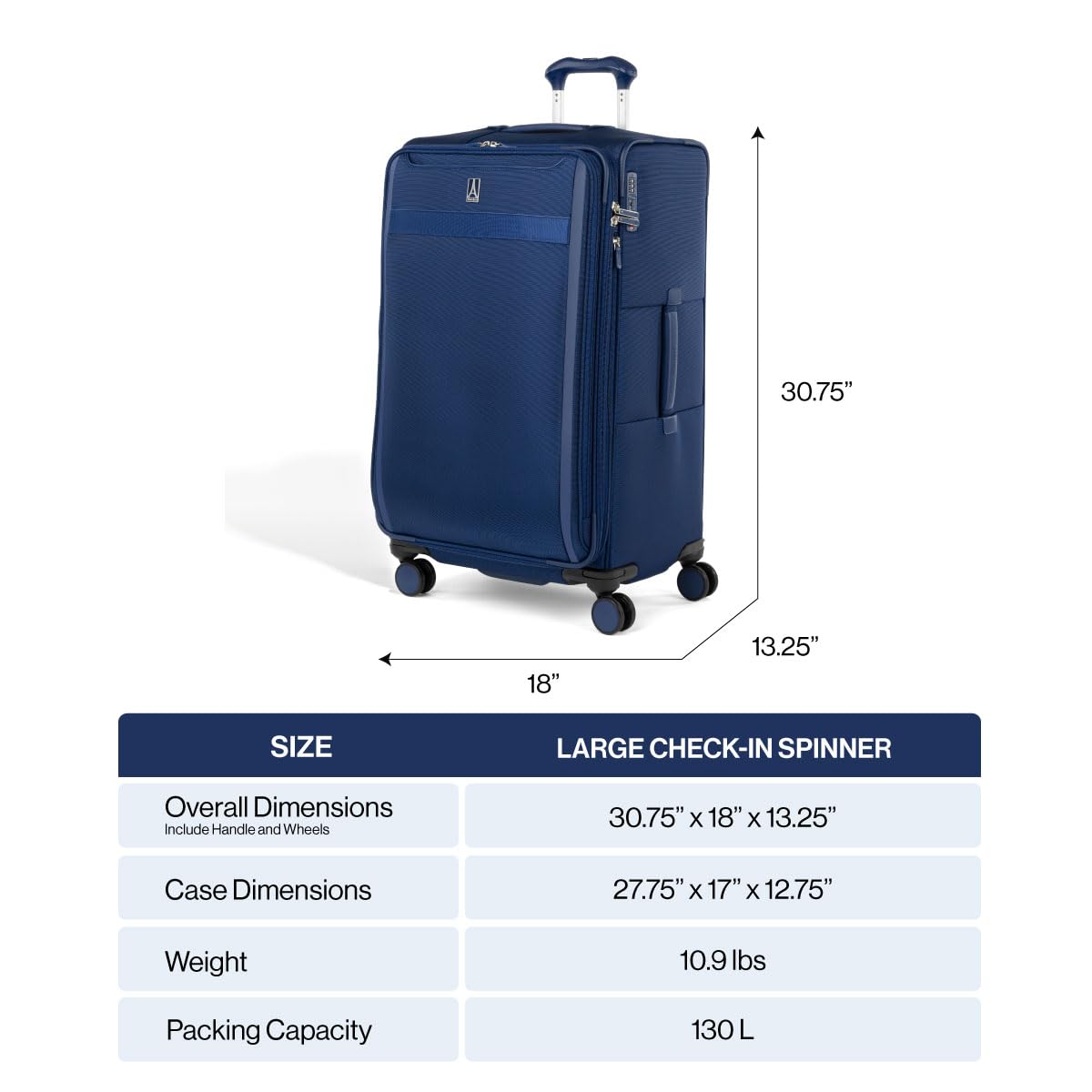 VersaPack+ Softside Checked Luggage Suitcase (Checked Large / Elemental Blue)
