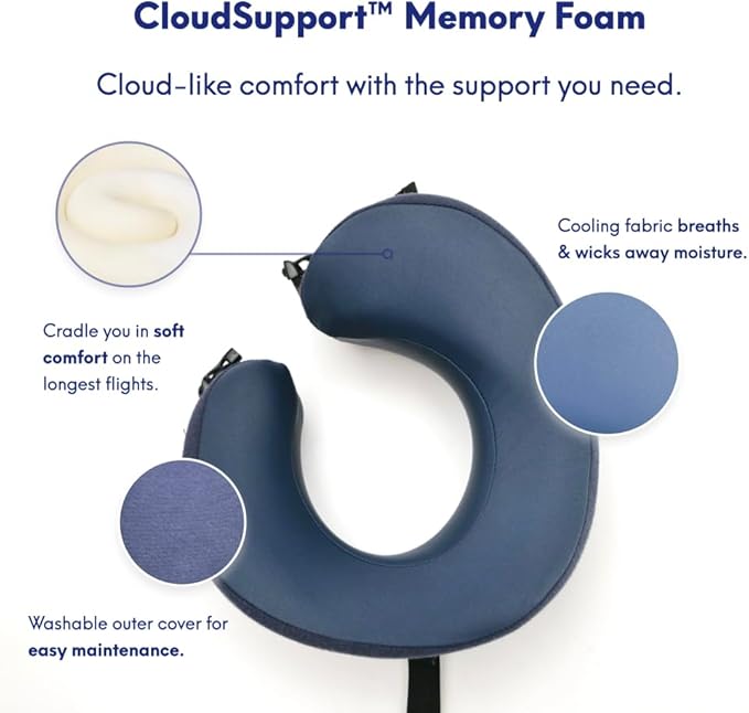 C CUSHION LAB Travel Pillow, Award-Winning Patented Ergonomic Design - Image 5