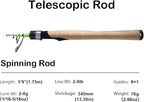 PURELURE Fishing Rod Telescopic, Carbon Fiber Spinning Casting Travel Rod - Image 2