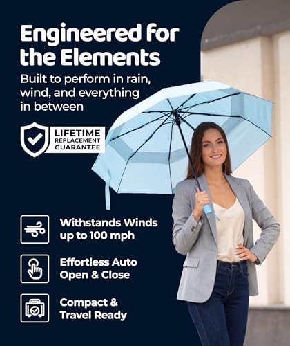Windproof Travel Umbrella (Pastel Blue 1-Pack / Standard)