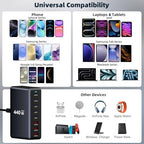 440W Fast Charging 8 Port USB C Charger Block (440W)