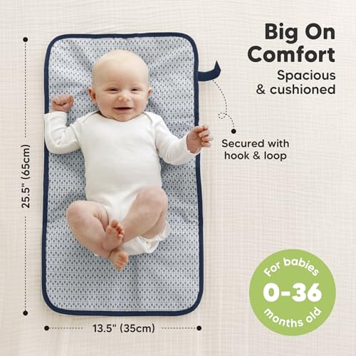 Portable Diaper Changing Pad (Navy Blue)
