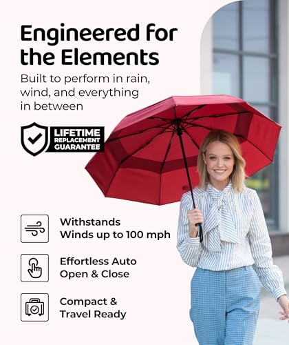 Repel Automatic Travel Umbrella (Red 1-Pack / Standard)