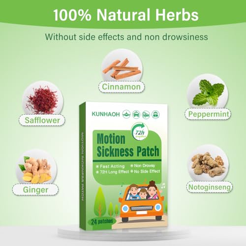 2026 New Motion Sickness Patches Non (24 Count (Pack of 1))