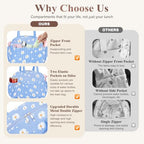 Lunch Box for Women (B-Blue Daisy / Medium - 10L)