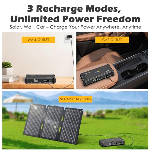 Portable Power Station with 30W Foldable Solar Panel (P100 Black+30W)