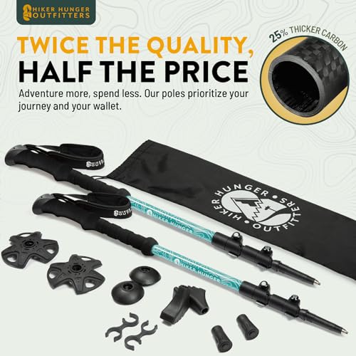 100% Carbon Fiber Trekking Poles by USA Brand (EVA Foam - Teal)
