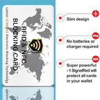 2 Pack RFID Blocking Card for Credit Debit ID Card (White WM)