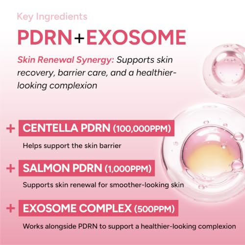PDRN Exosome Calming Cream (1.76 Ounce (Pack of 1))