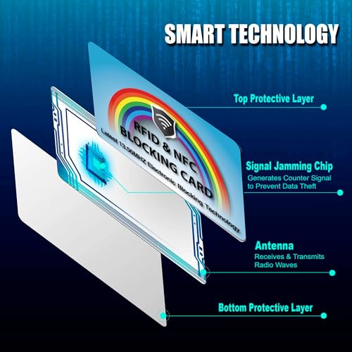 2 Pack RFID Blocking Card for Credit Debit ID Card (Rainbow)