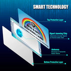 5 Pack RFID Blocking Card Protect Your Entire Wallet (Rainbow)