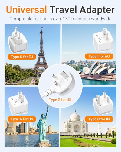 Universal Travel Adapter 220V to 110V Voltage Converter (Classic White)
