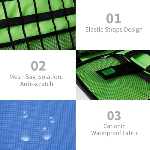 Portable Electronic Organizer Case (C-Royal Blue-Green / Single Layer)