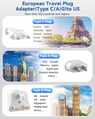 European Travel Plug Adapter (Type C/G/A-Most Countries-5FT)