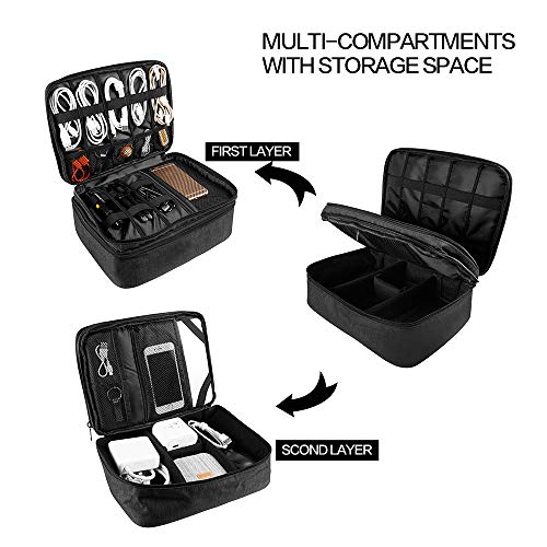 Travel Electronics Organizer (Charcoal black)