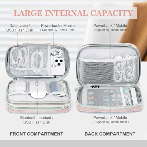 Electronic Organizer (9.1 x 5.9 x 3.15 inches / Light Pink)