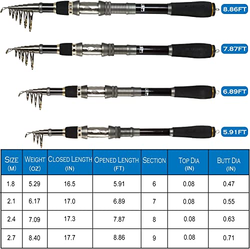 Telescopic Fishing Rod Pole Spinning Fishing Rod Carbon Fiber Travel Rod for Saltwater Freshwater Rods 2.4M 7.87Ft (ONLY Fishing rod (not include reel) / 2.4m 7.87ft)