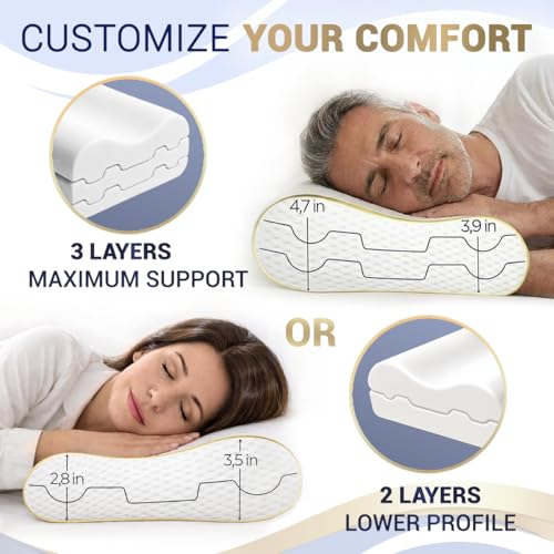 King Memory Foam Pillows 2 (King - 31 x 14 x 5.1" (2-Pack))