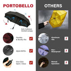 Portobello Large Umbrella For Rain (Emerald)