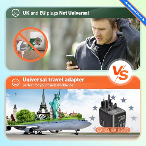 70W HICHOR Universal International European Travel Plug Worldwide Adaptor