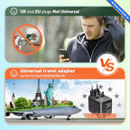 70W HICHOR Universal International European Travel Plug Worldwide Adaptor