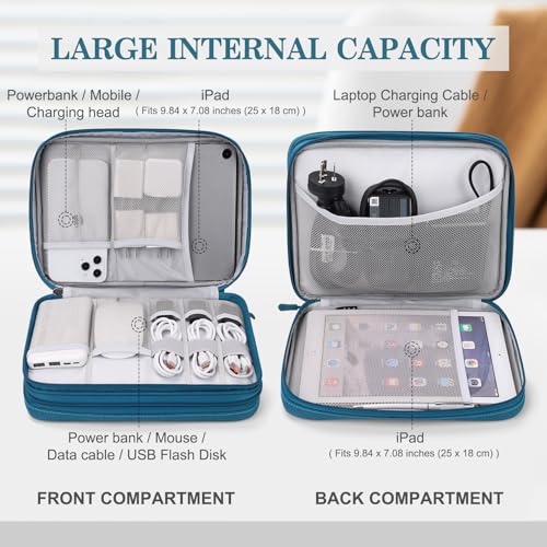 Electronic Organizer (10.8 x 8 x 3.15 inches / Dark Green)
