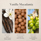 Vanilla Macadamia Diffuser Oil (4.06 Fl Oz (Pack of 1))