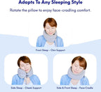 C CUSHION LAB Travel Pillow, Award-Winning Patented Ergonomic Design - Image 4