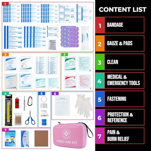 Premium First Aid Kit (Pink/White)