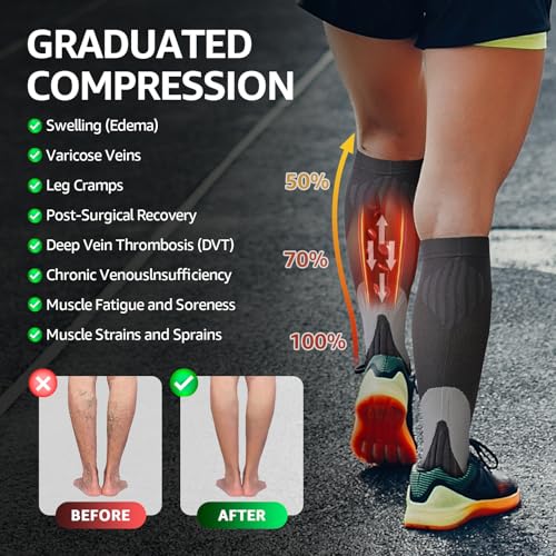 Compression Socks 4 Paris for Women & Men 20 (S/M / 01 Grey | Blue | Red | Yellow)