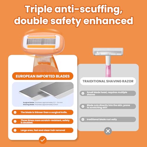 Travel Razor with Lubricating Strip (Orange)