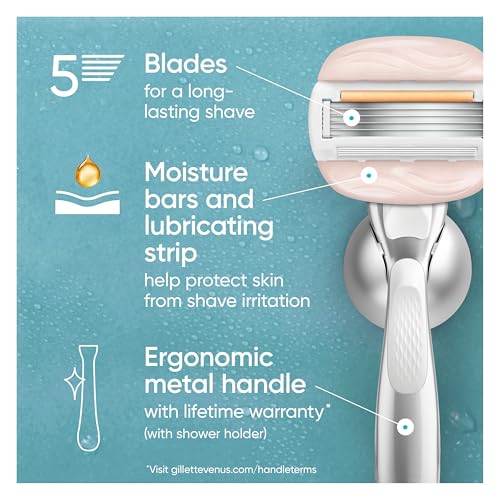 Venus Moistureglide Women's Razor
