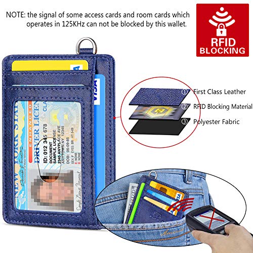 Slim Minimalist Wallet RFID Credit Card Holder for Men (small / Goatskin Royal Blue)