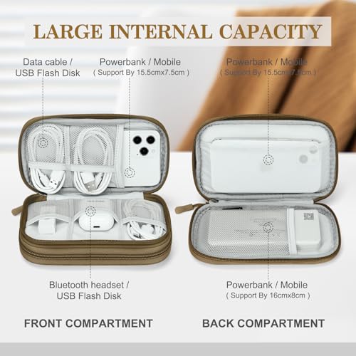 Electronic Organizer (7.5 x 4.3 x 2.2 inches / Brown)