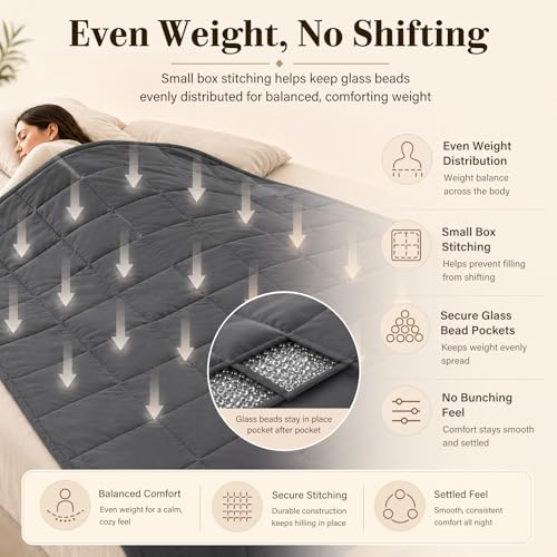 Weighted Blanket for Adults 20lbs (01-dark Grey / 48" x 72" | 20lbs)