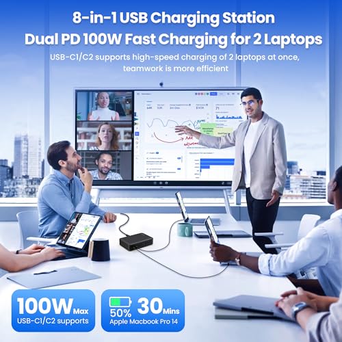 USB C Charger 415W USB C Charger Block