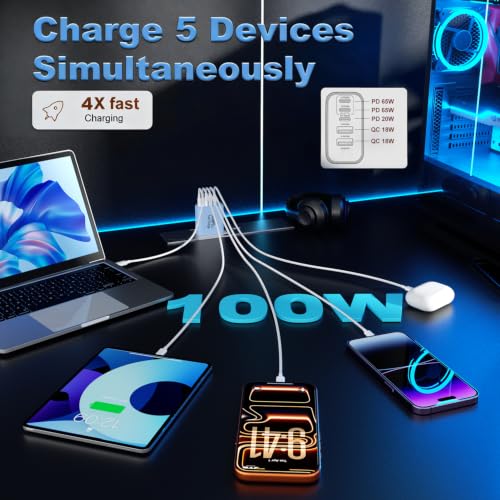 USB C Charger Block (2packs 100W / Blue)