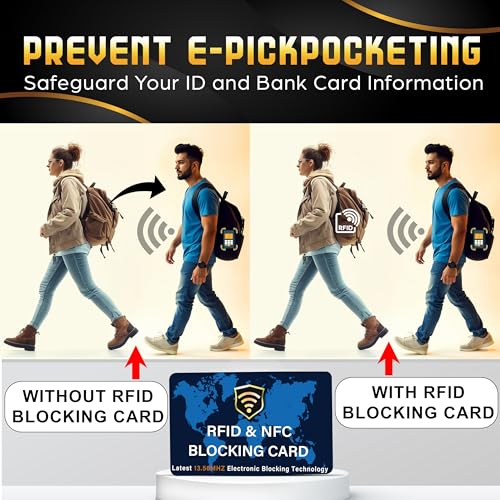10 Pack RFID Blocking Card for Credit Debit ID Card (Blue WM)