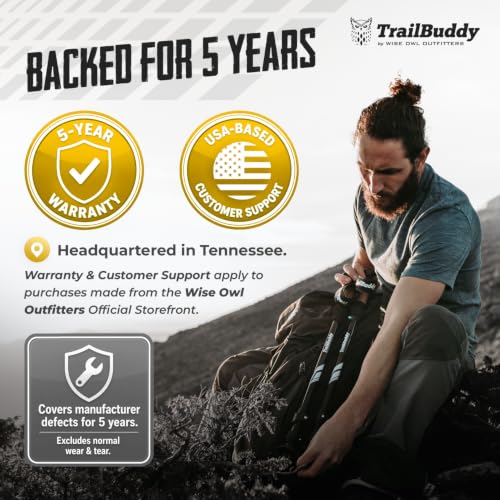 Trekking Poles (Aqua Sky / Collapsible)