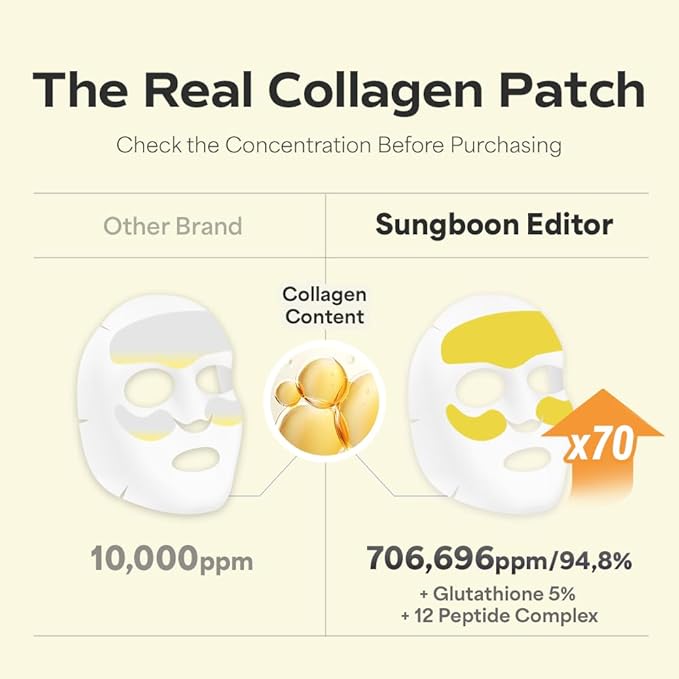 SUNGBOON EDITOR Wrinkle Reset Trio : Collagen Patch & Serum Mist & Collagen Capsule Cream. Best Korean Glass Skin Set for Deep Wrinkle Care, Gifts for Mom, Korean Skin Care