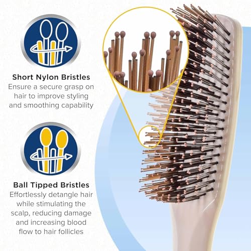 GIO1IVY GIO2IVY Ivory Gentle Touch Detangler Hair Brush for Men Women and Kids. Soft Bristles for Sensitive Scalp. Travel Brush (Set / Ivory)