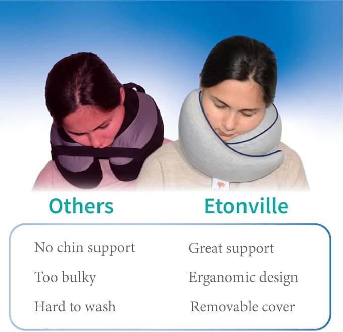 Memory Foam Travel Pillow | Provides Real Support to Head, Neck and Chin | Best - Image 5