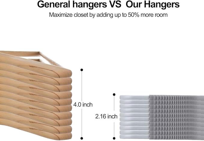 50-Pack Heavy-Duty Plastic Hangers - Image 4