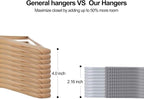 50-Pack Heavy-Duty Plastic Hangers - Image 4