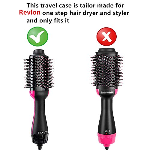 Hard Portable Travel Case compatibility Revlon One (Black)